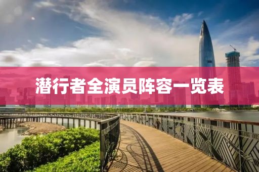 潛行者全演員陣容一覽表